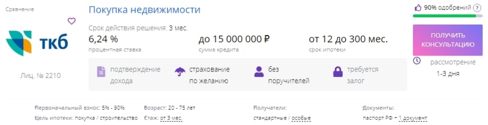 Ипотека на plusfinance.ru